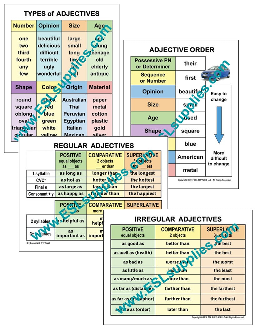 Adjective Set- ESL ELD English Language Grammar Classroom Poster Chart ...