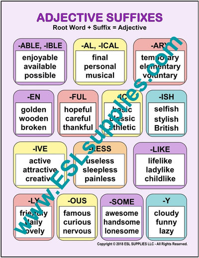 Adjective Suffixes ESL English Educational Classroom Chart Poster