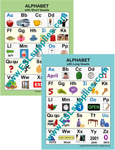 Alphabet ESL Classroom Anchor Chart Poster Set