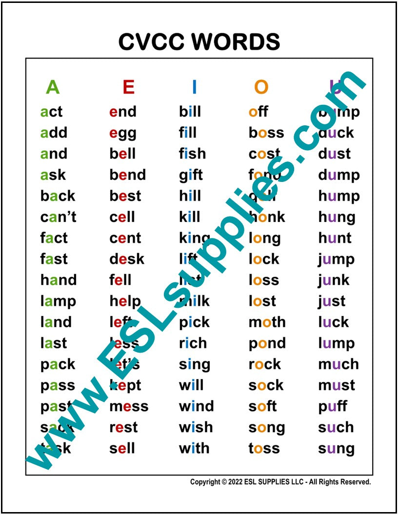 CVCC Word List ESL English Language Classroom Poster Chart Adult K12