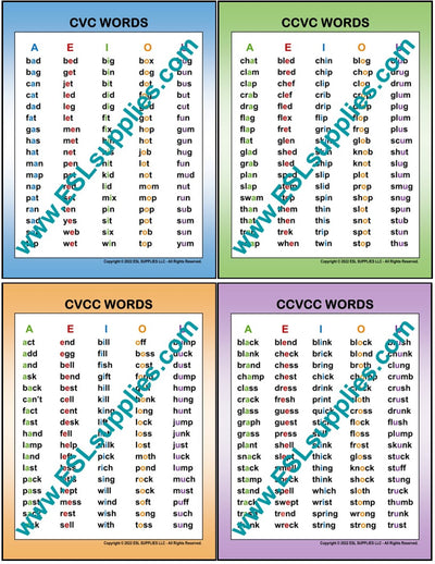 CVC, CCVC, CVCC, CCVCC Word List Set ESL Compound Words ESL Classroom Anchor Chart Poster