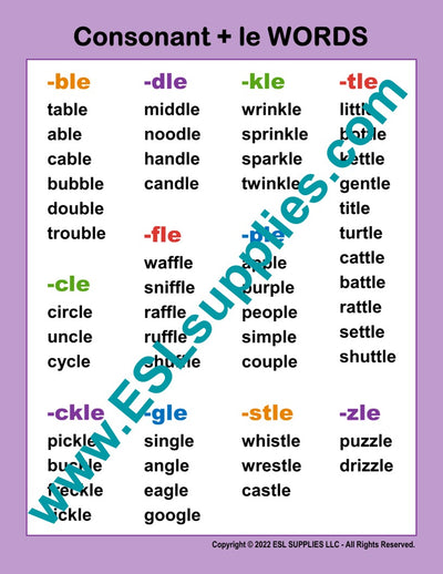 Consonant + le Words  ESL Compound Words ESL Classroom Anchor Chart Poster