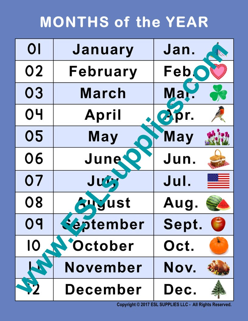 ESL　Poster,　Year　Classroom　ESL　Anchor　Supplies　Chart　–　Months　the　of　English