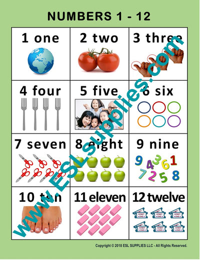 Numbers 1-12 ESL Classroom Anchor Chart Poster