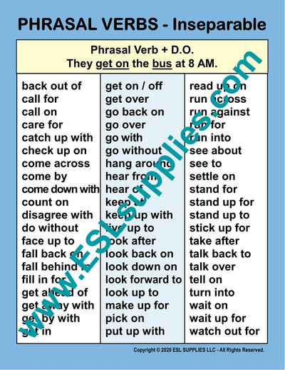 Inseparable Phrasal Verbs ESL Classroom Anchor Chart Poster