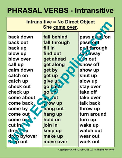 Intransitive Phrasal Verbs ESL Classroom Anchor Chart Poster