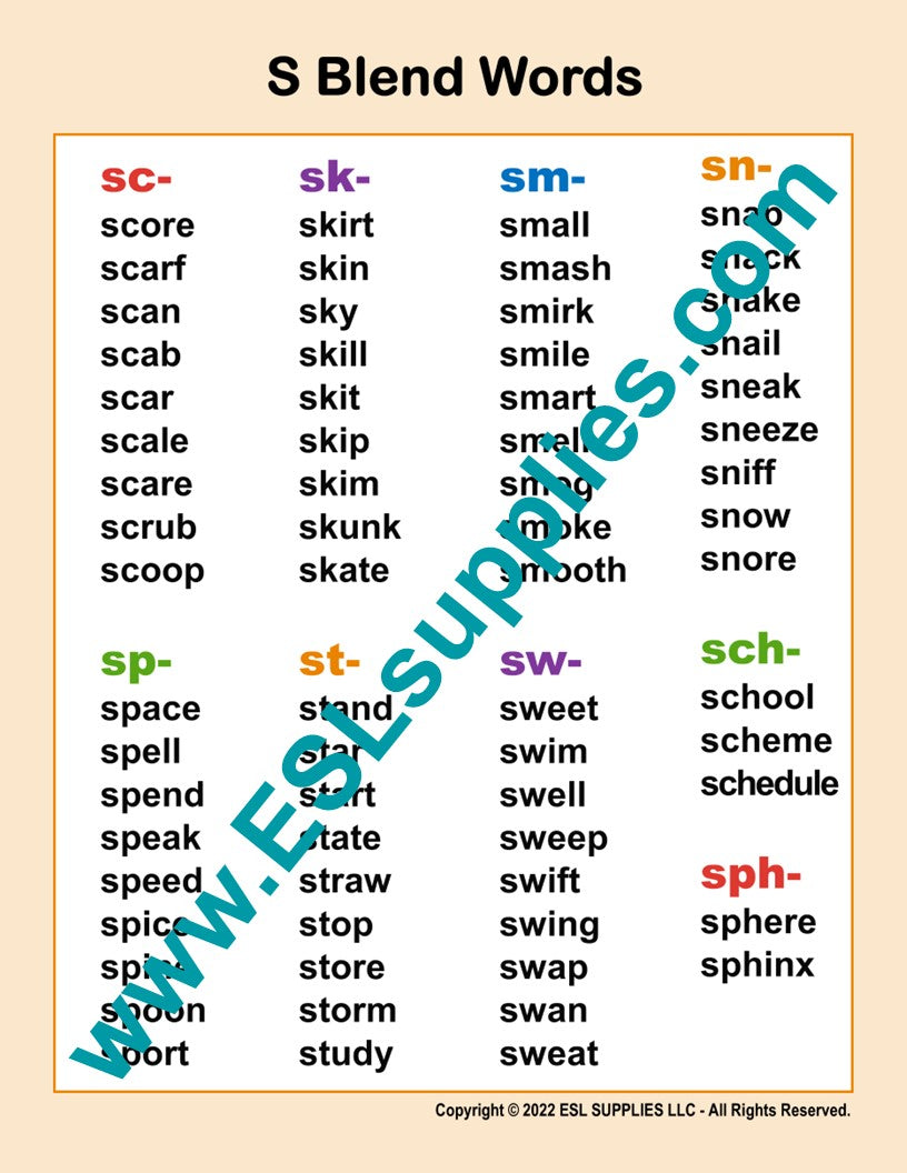S Blends Word List English Educational Classroom Poster ChartK12 S Blends Word List English Educational Classroom Poster ChartK12