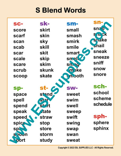 S Blend Word List ESL Classroom Anchor Chart Poster