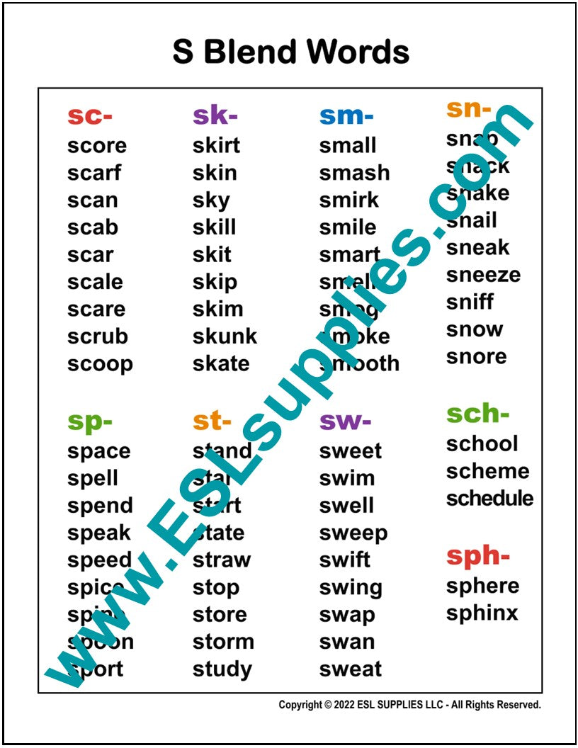 S Blends Word ListEnglish Educational Classroom Poster Chart Adult K12
