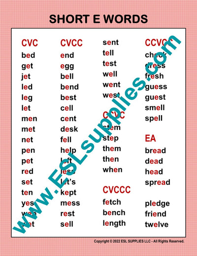 Short E Word List ESL Classroom Anchor Chart Poster