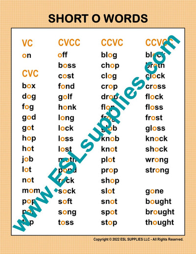 Short O Word List ESL Short Vowel Word Families ESL Classroom Anchor Chart Poster