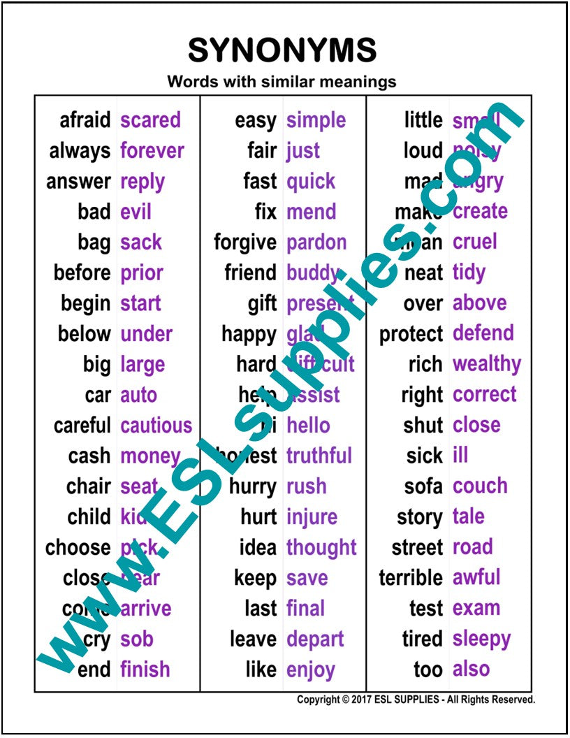 Scolaryx - Just a short list of words and their synonym