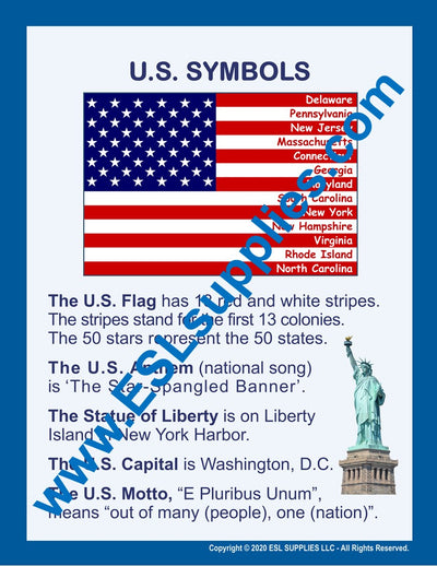 U.S. Symbols Citizenship Classroom Anchor Chart Poster