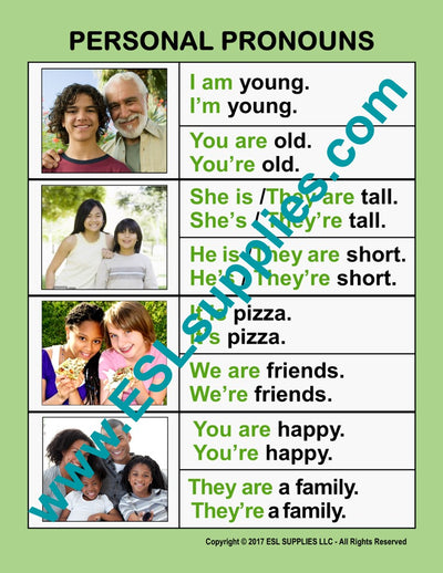 Personal Pronouns for Subjects