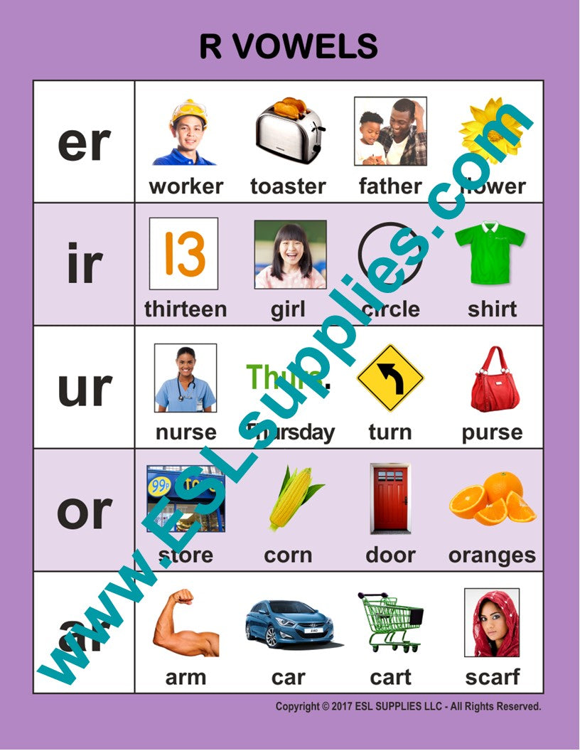 Vowels Vowels