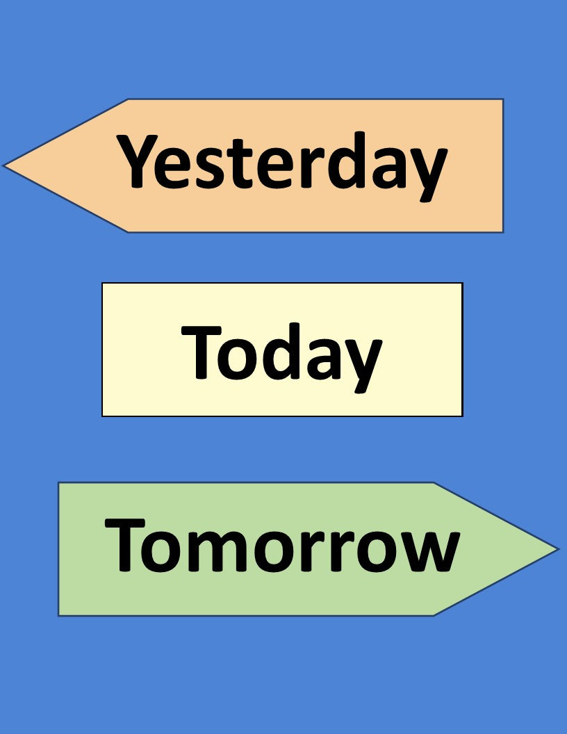Teaching Newcomers (ELLs) about Yesterday, Today, & Tomorrow - ESL Life  Skills, Calendar Skills – ESL Supplies