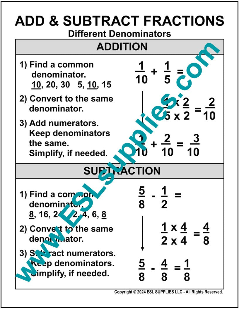 Add Subtract Fractions Different Denominator MATH Poster Classroom Add subtract fractions different denominator math poster classroom