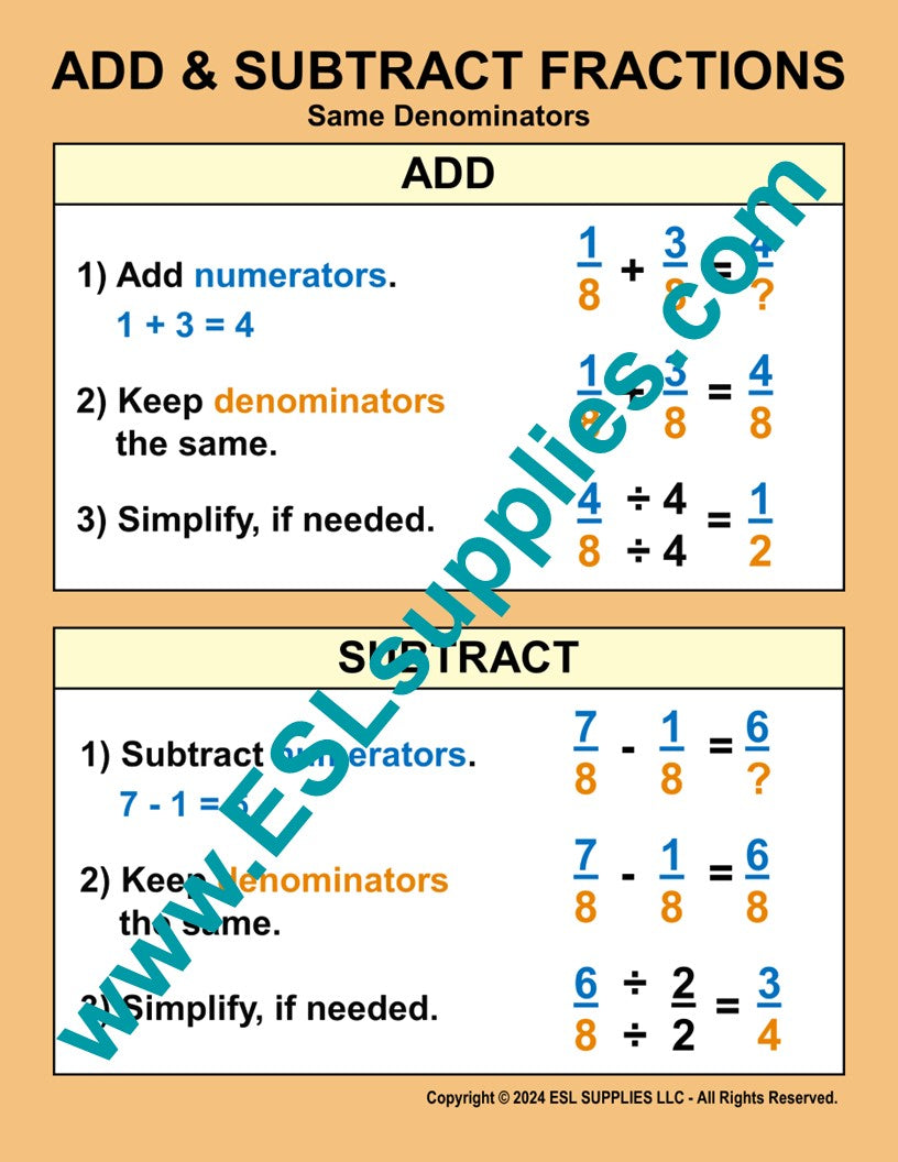Add Subtract Fractions Same Denominator Math Classroom Anchor Chart Poster