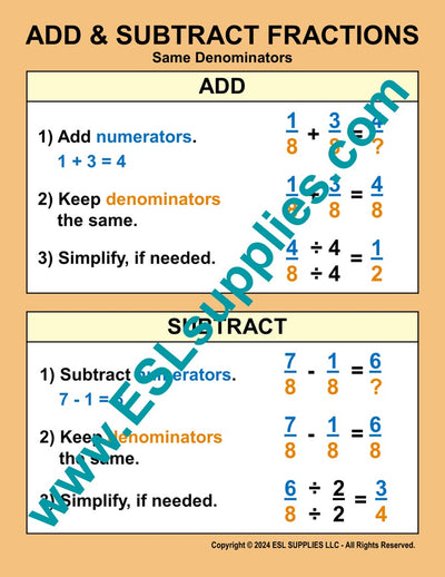 Add Subtract Fractions Same Denominator Math Classroom Anchor Chart Poster