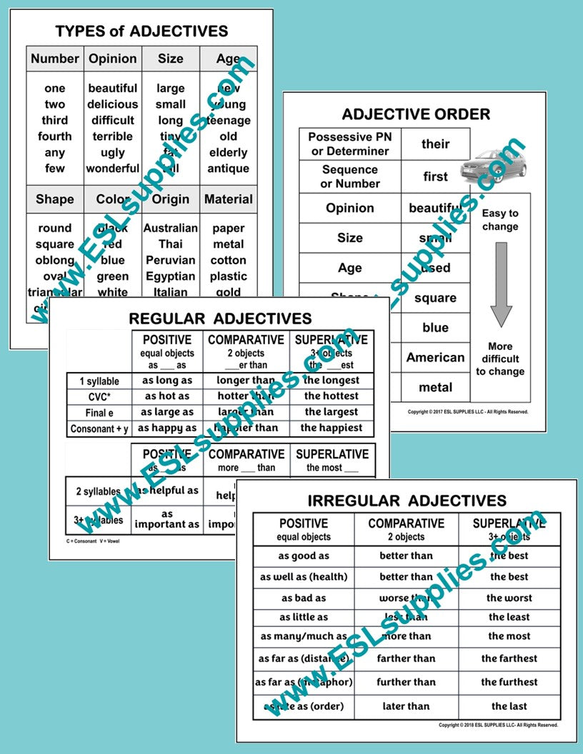 Adjective Set- ESL ELD English Language Grammar Classroom Poster Chart ...