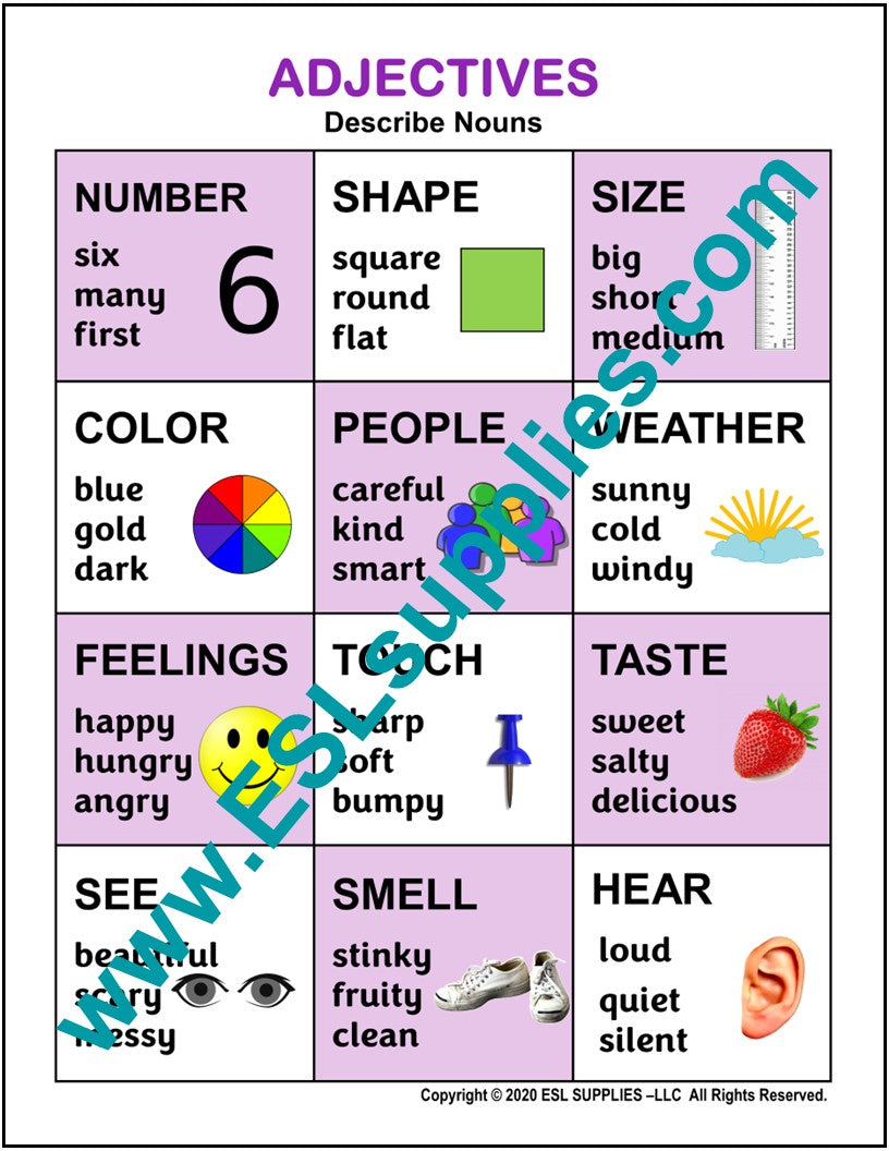 Adjectives ESL English Language Classroom Poster Chart