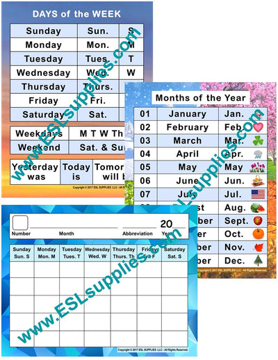 Days, Months, Calendar ESL Classroom Anchor Chart Poster
