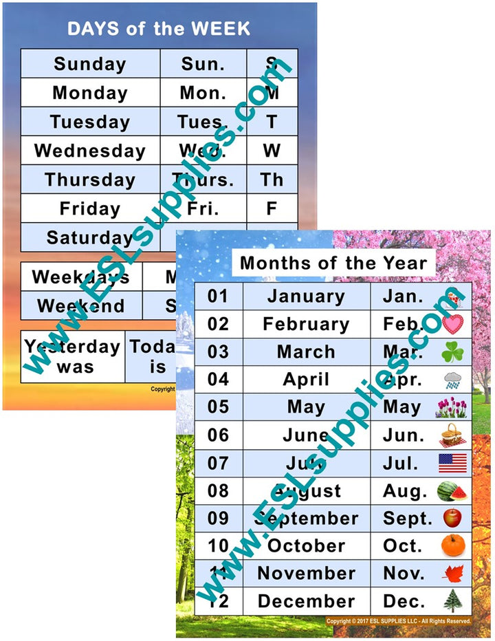 Days, Months  ESL Classroom Anchor Chart Poster