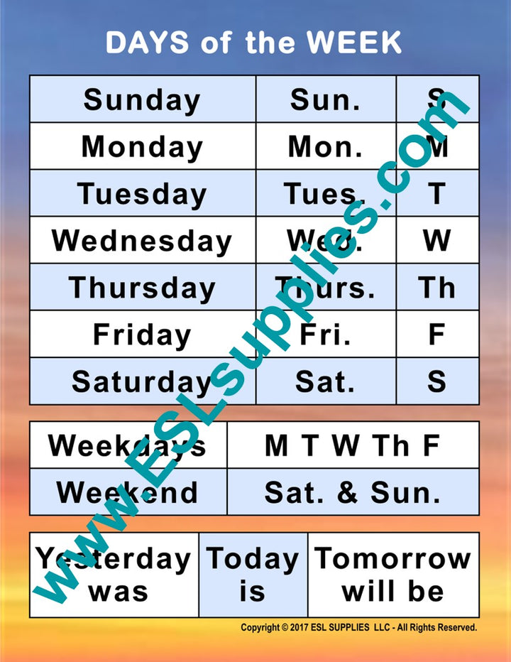 Days  ESL Classroom Anchor Chart Poster
