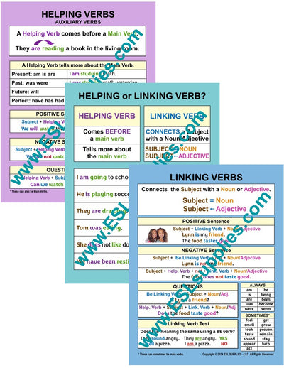 Helping Linking Verbs Set ESL English Anchor Chart Poster