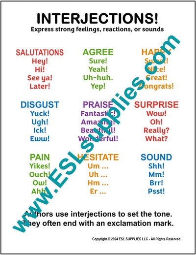 Interjections ESL Classroom Anchor Chart Poster