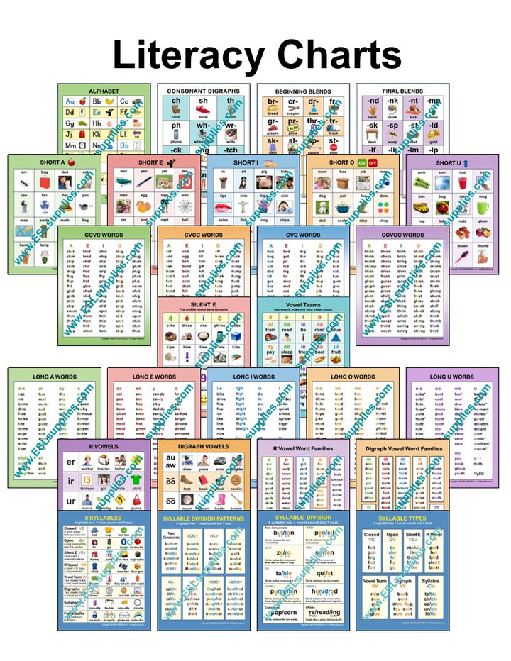 Literacy Instructional Resource