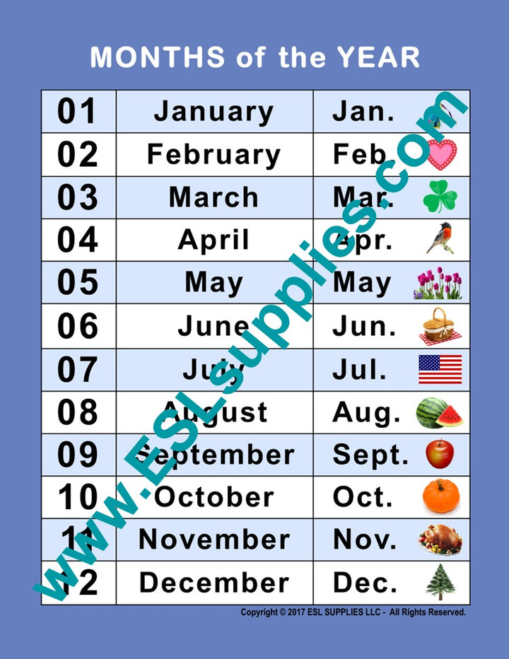 Months  ESL Classroom Anchor Chart Poster