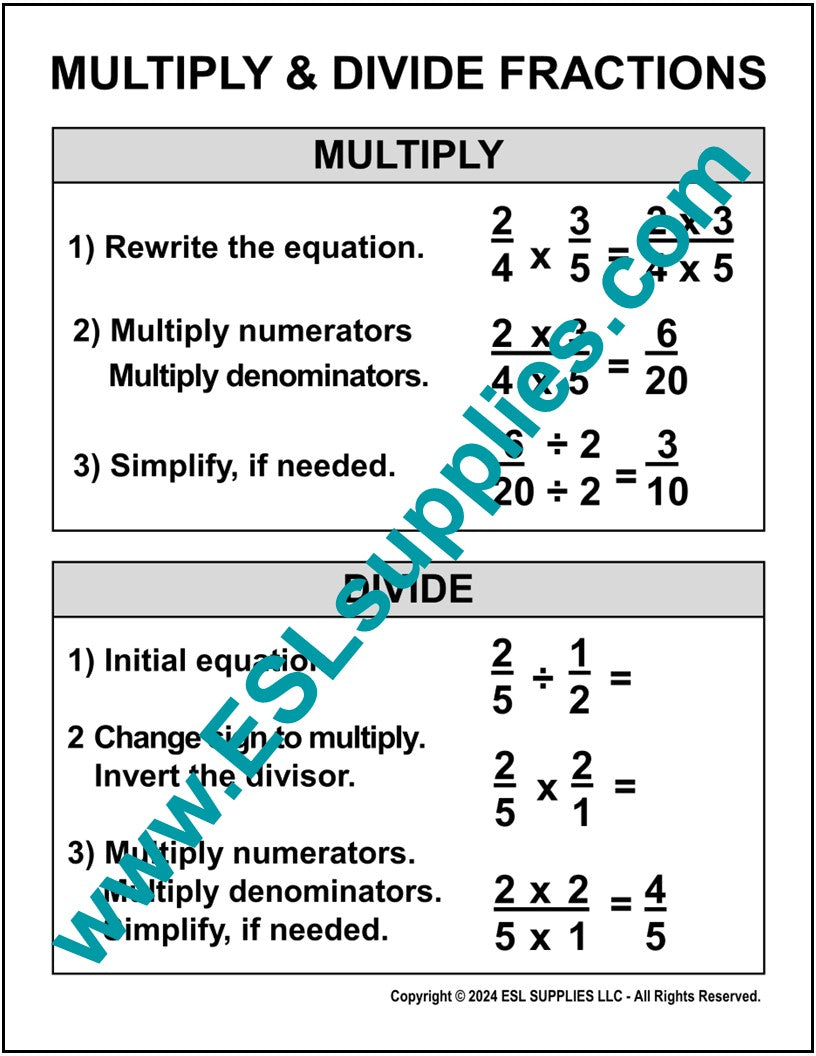 Esl Math Multiply Multiply and Divide Fractions Math Education Classroom Poster Chart ...