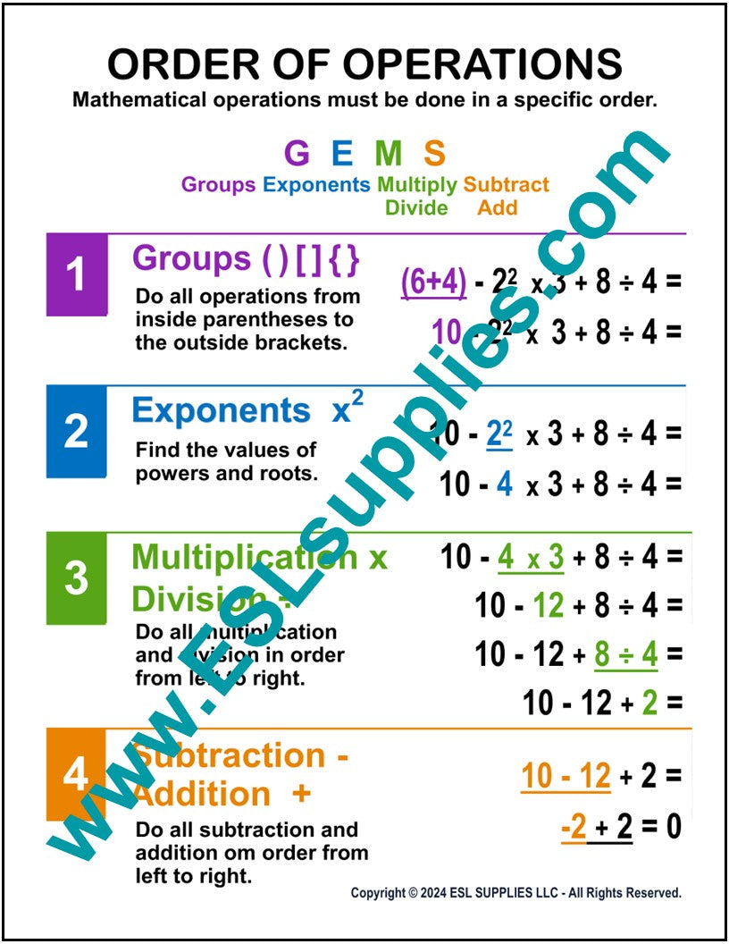 Order of Operations Math Education Classroom Poster Chart – ESL ...