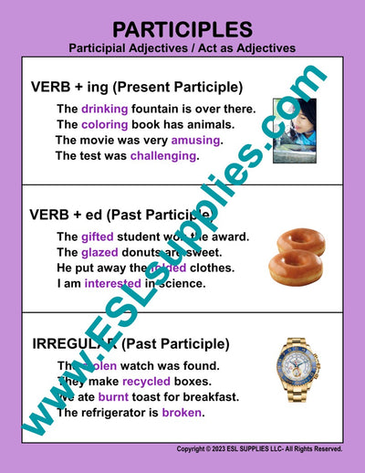 Participles ESL English Grammar Classroom Poster Charts