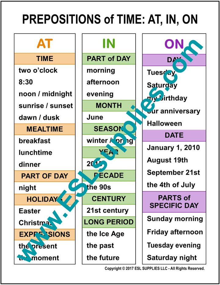 Prepositions of Time: AT, IN, ON