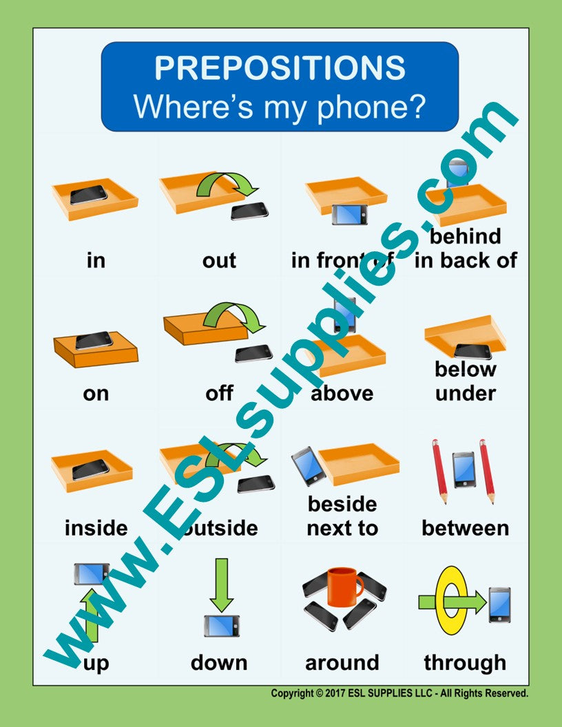 Esl Lab Preposition Prepositions For Kids Esl