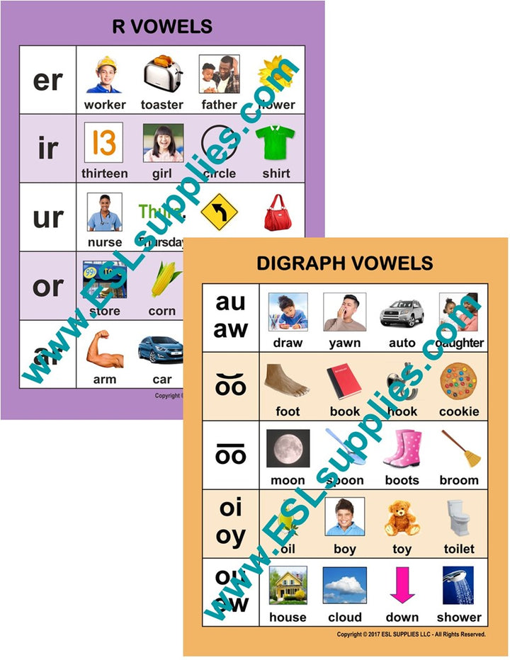 R Vowels, Digraph Vowels ESL Classroom Anchor Chart Poster