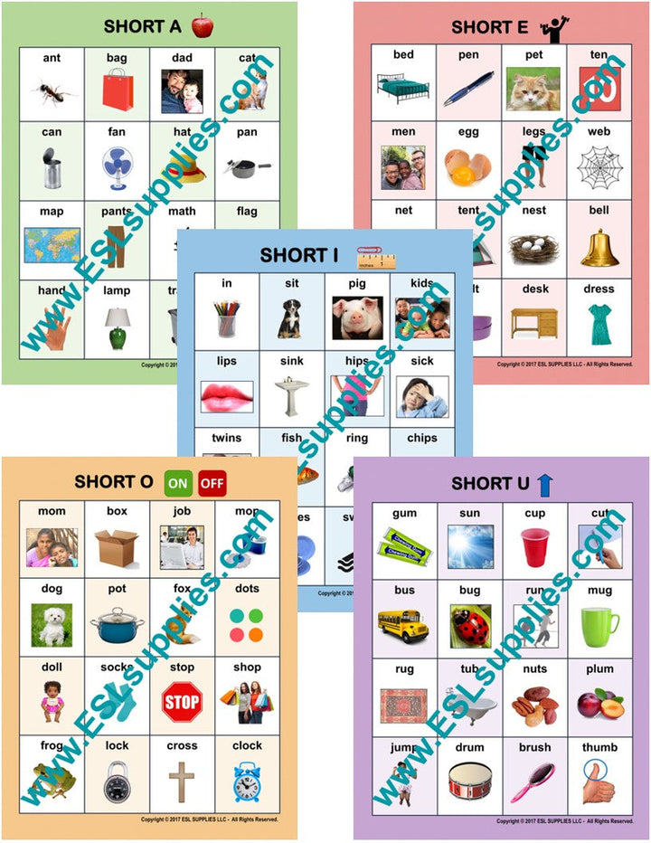 Short Vowel Set ESL Classroom Anchor Chart Poster