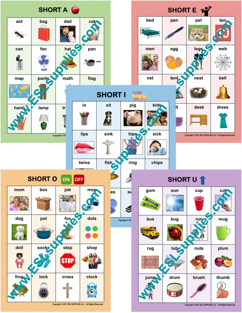 Short Vowel Set ESL Classroom Anchor Chart Poster