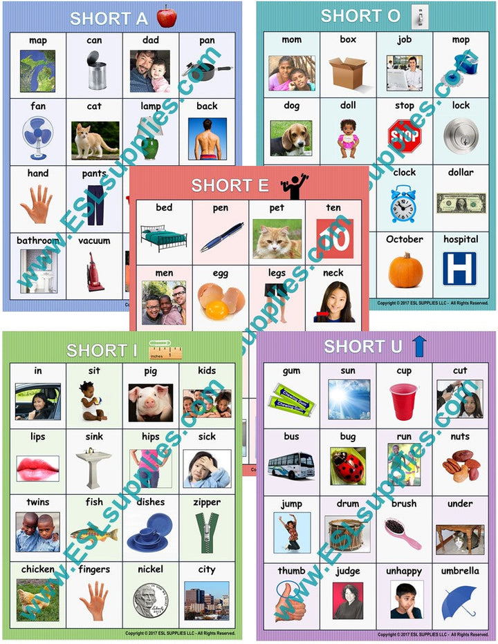 Short Vowel ESL Classroom Anchor Chart Posters