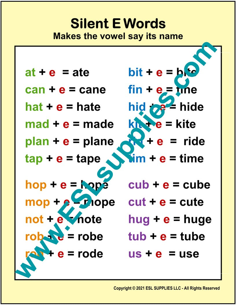 Silent E Words ESL Classroom Anchor Chart Poster