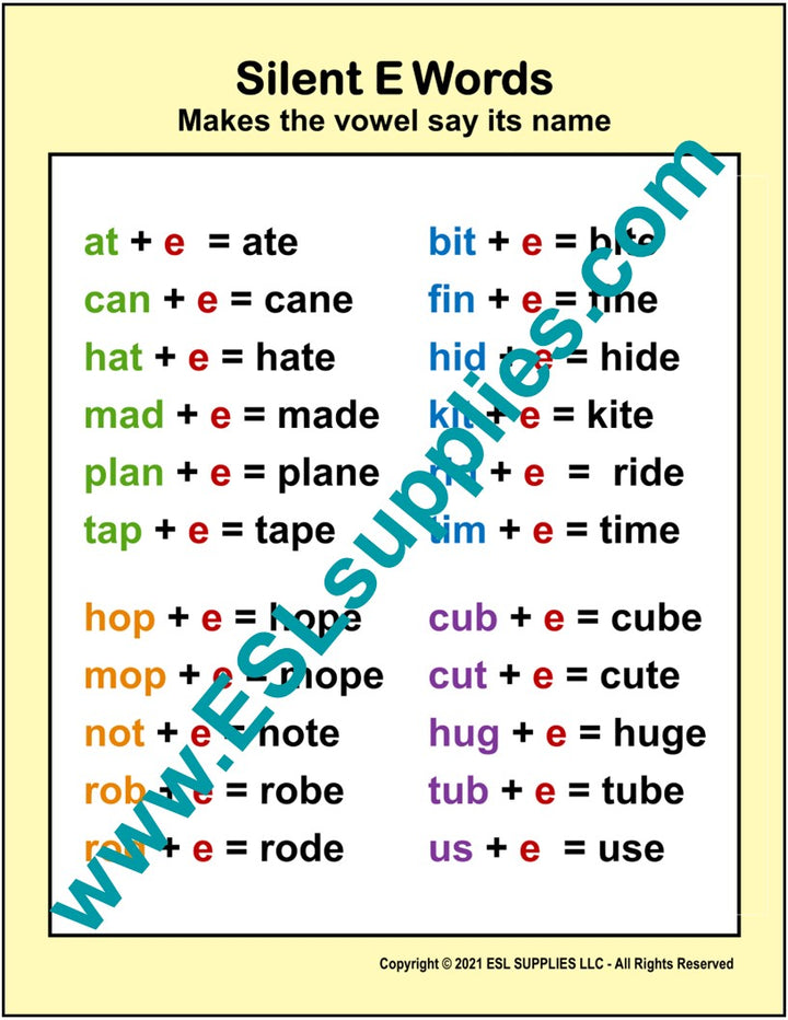 Silent E Words ESL Classroom Anchor Chart Poster