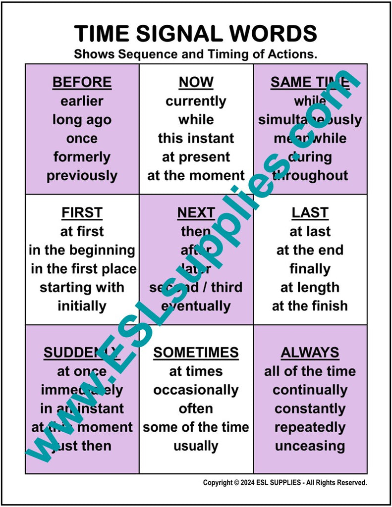 Addition Signal Words