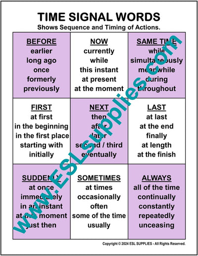 Time Signal Words ESL Classroom Anchor Chart Poster