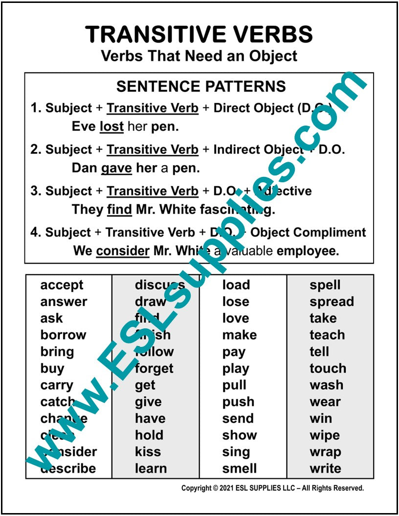 Transitive Verbs- ESL ELD English Grammar Education Classroom Poster ...