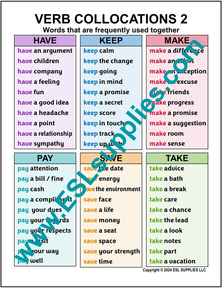 Verb Collocations ESl Educational Classroom Chart Poster Set