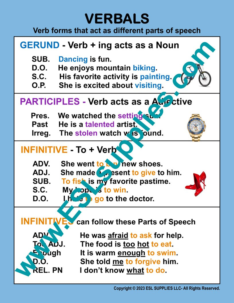 Verbals ESL English Language Classroom Poster Charts