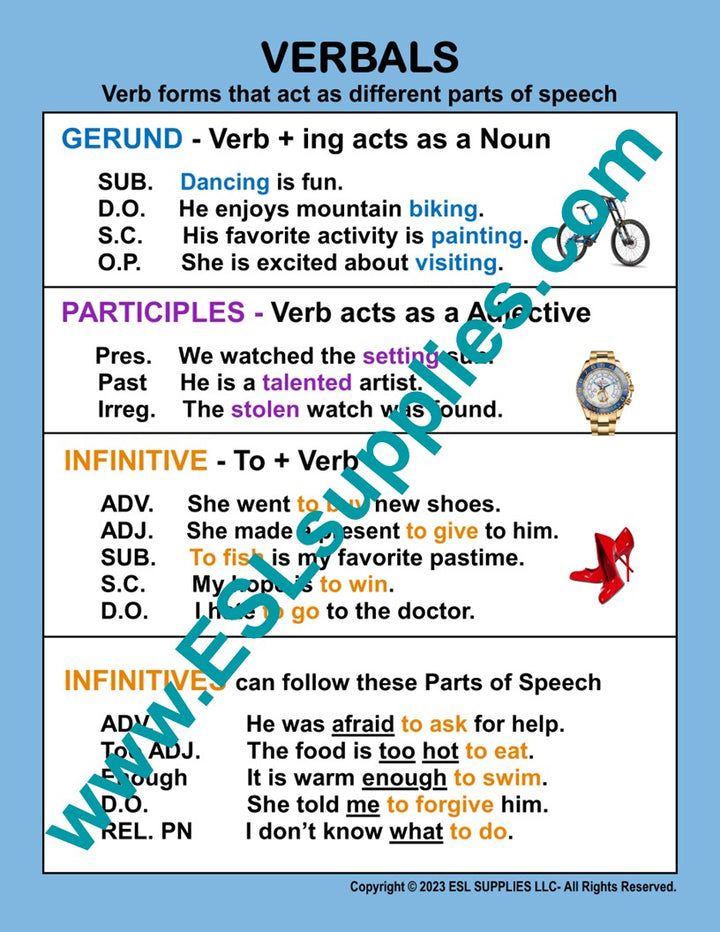 Verbals ESL English Language Classroom Poster Charts