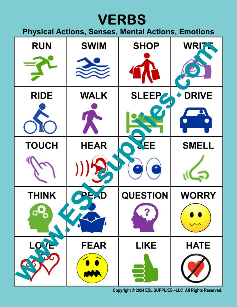Verbs Chart ESL Classroom Anchor Chart Poster